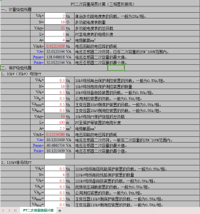 变电站设计常用电气计算-PT二次容量简易计算表