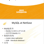 MySQL_at_NetEase 中文PDF_数据库教程