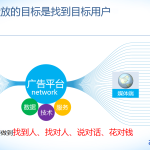 揭开RTB的技术面纱_网络营销教程