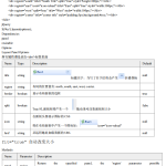 Jquery easyui 使用说明 中文PDF_前端开发教程